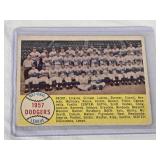 1957 Topps Dodgers Team Vintage Checklist Card