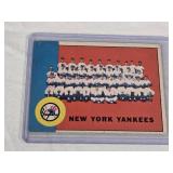 New York Yankees 1962 Topps #247 - New York Yankees Vintage Baseball Card