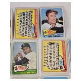 Lot of 26 Vintage Baseball Cards Featuring Players like Jim Maloney, Harvey Kuenn, and Mickey Lolich