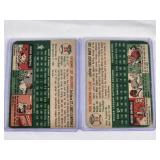 Lot of 2: 1954 Topps Baseball Cards Featuring Ray Jablonski and Sherm Lollar - Vintage Baseball Cards