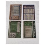 Lot of 4 Baseball Cards Featuring Nolan Ryan, Tony Perez, and Boog Powell also Mike Schmidt and Jim Rice 1983 Home Run Leaders