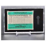 1984 Donruss Nolan Ryan Baseball Card #60 SGC 7