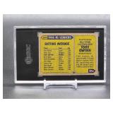 1987 Topps Tony Gwynn All-Star Baseball Card #599 SGC 9.5