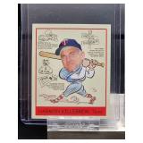 (8) Assorted Minnesota Twins HOF Great Harmon Killebrew Baseball Cards