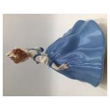 Vintage Porcelain Figurine Lady in Blue Ball Gown