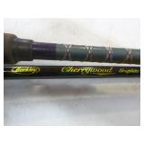 Fishing Rods and Reels