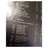 1965 Kansas City Athletics Yearbook