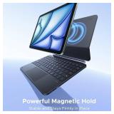 UGreen 11" Case with Keyboard