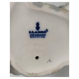 Lladro "In the Garden" Porcelain Figurine (#5416)