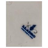 Lladro "Motherhood" Porcelain Figurine (#4575)