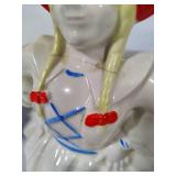 Pottery Guild Dutch Girl Cookie Jar