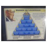 (A-4) Framed John Wooden 10-Time NC...