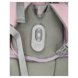 Lisinuo Kids Backpack Pink and Light Purple - Brand New