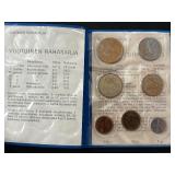 Coins of Finland