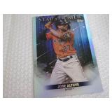 Jose Altuve & Justin Verlander Card...