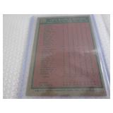 1975 Topps Reggie Jackson World ser...