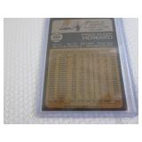 1973 Topps Frank Howard #560 Card...