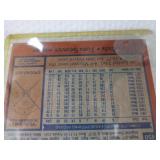 1978 Topps Tom Seaver Card...