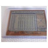 2 Joe Morgan Cards...