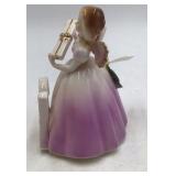 Vintage Josef Birthday Angel Figurine – Number 21 Birthday Girl