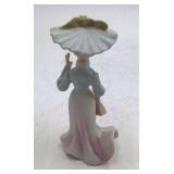 Vintage Josef Figurine – Lady in Large Hat with Purse