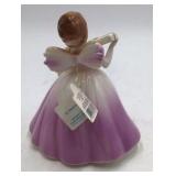 Vintage Josef Birthday Angel Figurine – Number 21 Birthday Girl