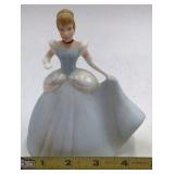 Vintage Disney Cinderella Figurine – Blue Ball Gown Pose