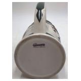 Vintage Budweiser Anniversary Stein – Ceramarte Made in Brazil with Clydesdale Scene