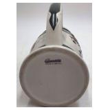 Vintage Budweiser Anniversary Stein – Ceramarte Made in Brazil with Clydesdale Scene