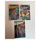 Atari Force Comic Book Lot 3 Comics from DC