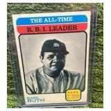 1973 Topps Babe Ruth, The All-Time RBI Leader