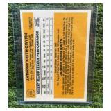 1983 Donruss Tony Gwynn Rookie Card- San Diego Padres