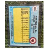 1982 Fleer Cal Ripken Jr. Rookie Card - Baltimore Orioles