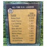1973 Topps Babe Ruth, The All-Time RBI Leader