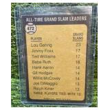 1973 Topps Lou Gehrig, The All-Time Grand Slam Leader