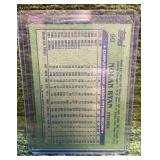 1982 Topps Nolan Ryan Houston Astros HOF Pitcher