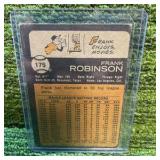 1973 Topps Frank Robinson, California Angels
