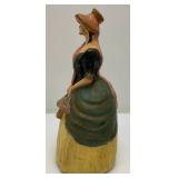 Very Old Chalkware Pieces Including Monk Bookend And More