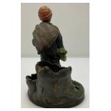 Very Old Chalkware Pieces Including Monk Bookend And More