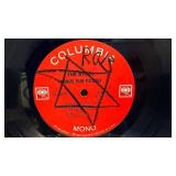 The Byrds - Younger Than Yesterday LP (Columbia Mono)