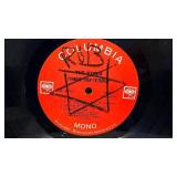 The Byrds - Younger Than Yesterday LP (Columbia Mono)