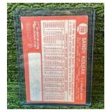 1964 Topps Sandy Colfax, Los Angeles Dodgers VINTAGE Pitcher HOF