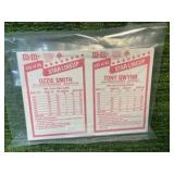 1987 Star Lineup Cards M&M