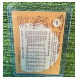 1981–1982 Topps Julius Irving Forward, Philadelphia 76ers