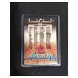 3 Kobe Bryant basketball cards in sleeves