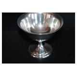 Sterling Silver Sherbet