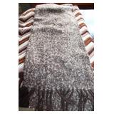 Blankets & Throws