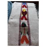 Blankets & Throws