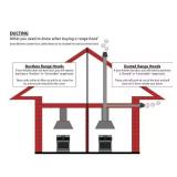 36 in. W Convertible Wall Hood 2 Filters