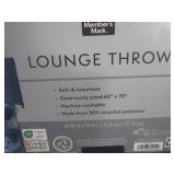 (A-1) 2 New Throw Blankets...